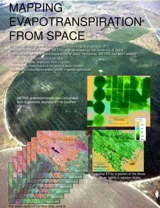 MAPPING EVAPOTRANSPIRATION FROM SPACE