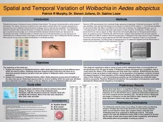 Spatial and Temporal Variation of Wolbachia in Aedes albopictus