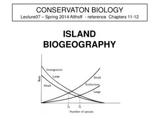 CONSERVATON BIOLOGY Lecture07 – Spring 2014 Althoff - reference Chapters 11-12