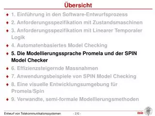 bersicht