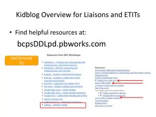 Kidblog Overview for Liaisons and ETITs