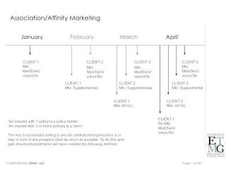 Association/Affinity Marketing