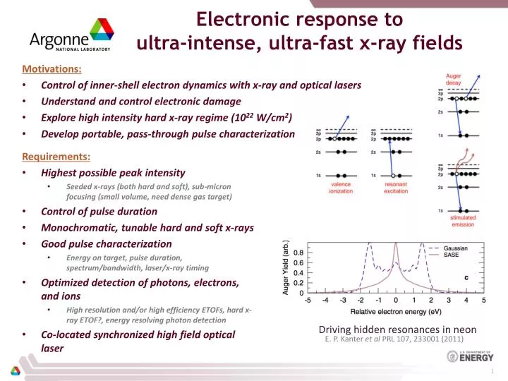 electronic response to ultra intense ultra fast x ray fields