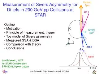Measurement of Sivers Asymmetry for Di-jets in 200 GeV pp Collisions at STAR