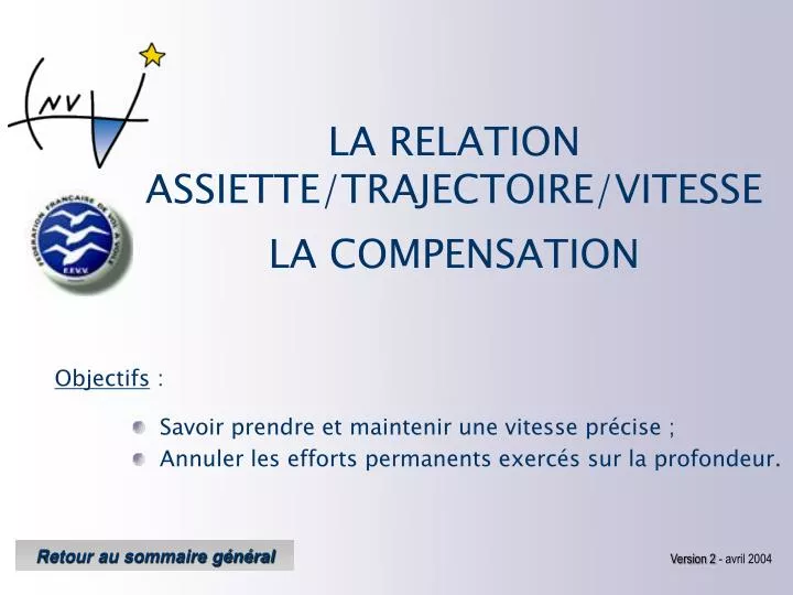 la relation assiette trajectoire vitesse