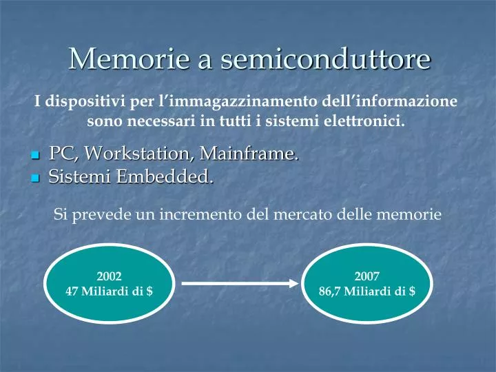 memorie a semiconduttore