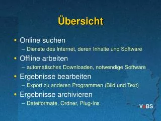 bersicht