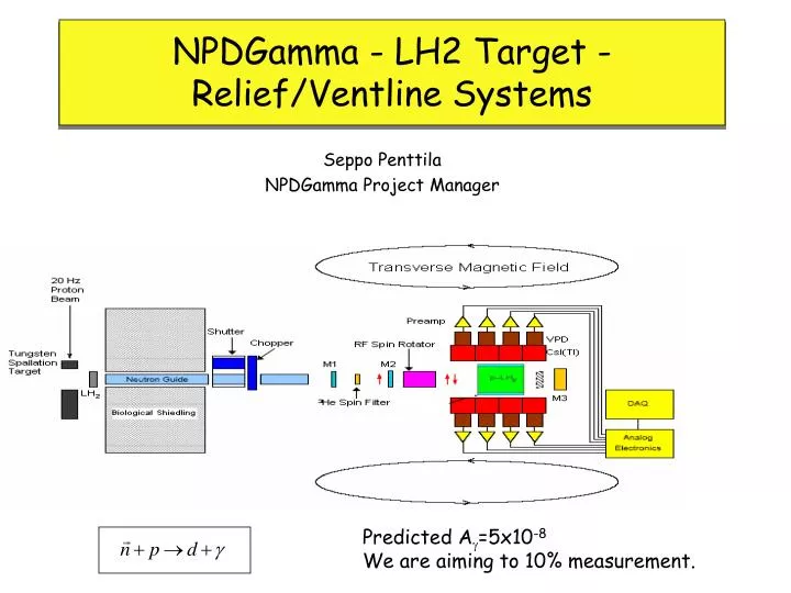 npdgamma lh2 target relief ventline systems