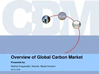 Overview of Global Carbon Market 	Presented by: 	Iftekhar Enayetullah, Director, Waste Concern