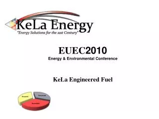 EUEC 2010 Energy &amp; Environmental Conference KeLa Engineered Fuel