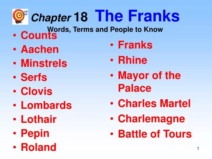 chapter 18 the franks words terms and people to know