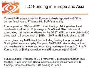 ILC Funding in Europe and Asia