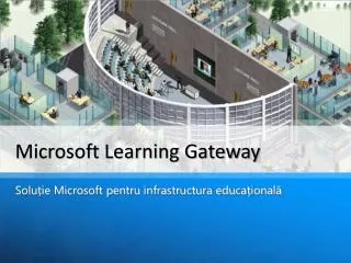 microsoft learning gateway