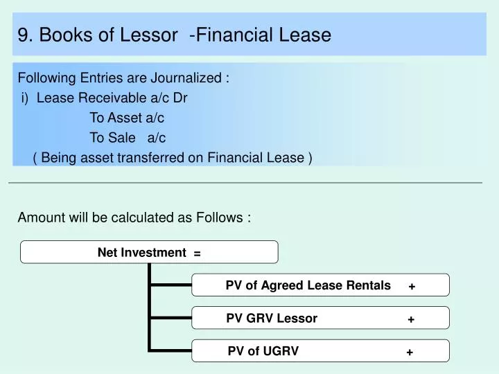 9 books of lessor financial lease