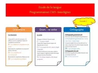 Etude de la langue Programmation CM1- I nterlignes