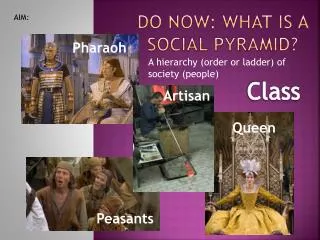 Do Now: What is a social pyramid?