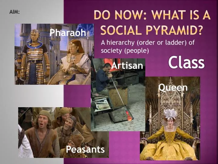 do now what is a social pyramid