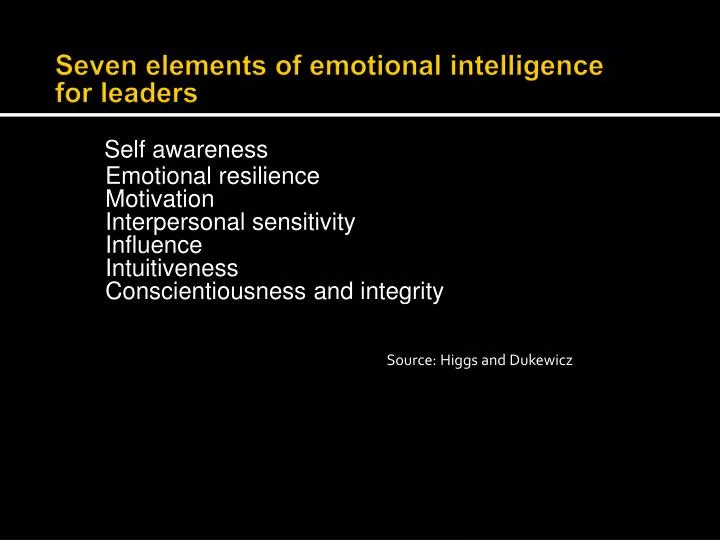 seven elements of emotional intelligence for leaders