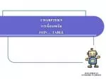 CHARPTER 9 การเชื่อมเทเบิล JOIN…. TABLE - slide 1