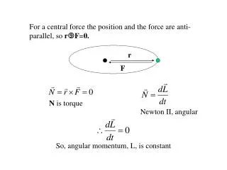 For a central force the position and the force are anti-parallel, so r ?F = 0.