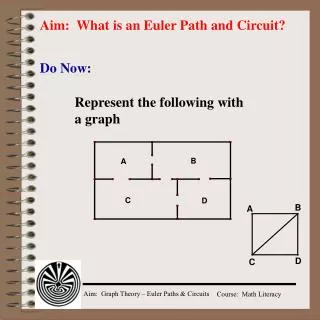 Aim: What is an Euler Path and Circuit?
