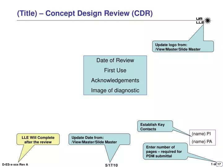 title concept design review cdr