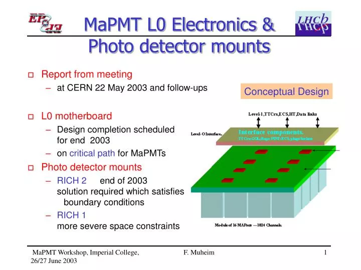 mapmt l0 electronics photo detector mounts