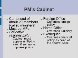 PM's Cabinet