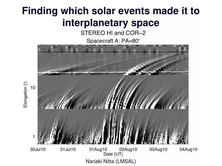 finding which solar events made it to interplanetary space