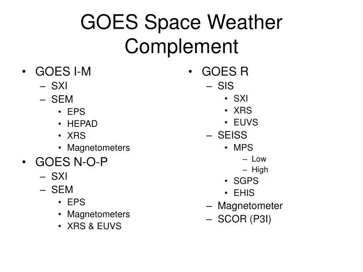 goes space weather complement