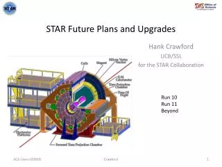 STAR Future Plans and Upgrades