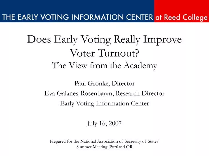 does early voting really improve voter turnout the view from the academy