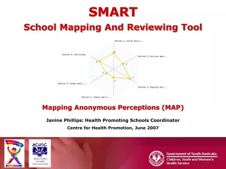 smart school mapping and reviewing tool