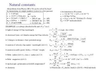 Natural constants