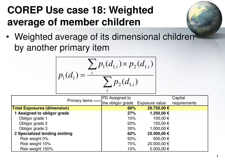 corep use case 18 weighted average of member children