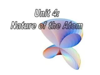 Unit 4: Nature of the Atom