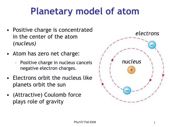 planetary model of atom