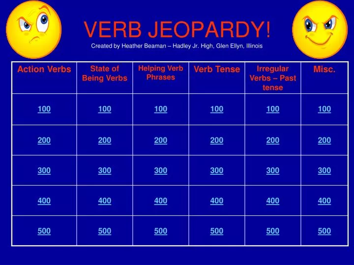 verb jeopardy created by heather beaman hadley jr high glen ellyn illinois