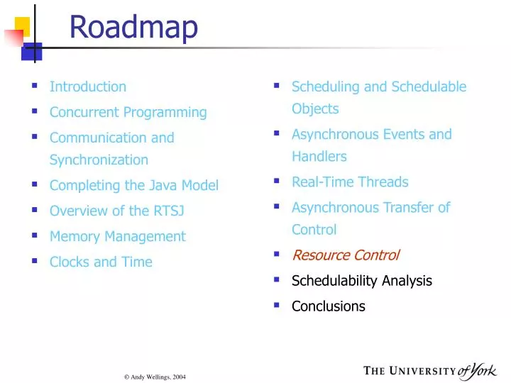 roadmap