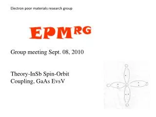 Electron poor materials research group