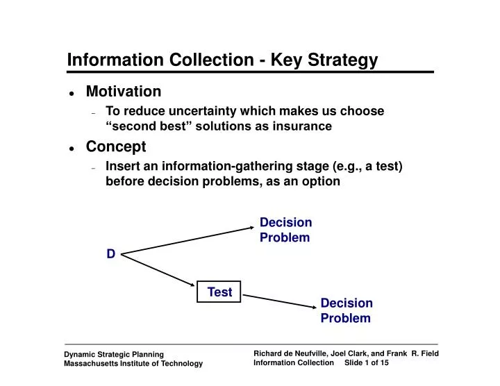 information collection key strategy