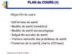PLAN du COURS (1) - slide 1