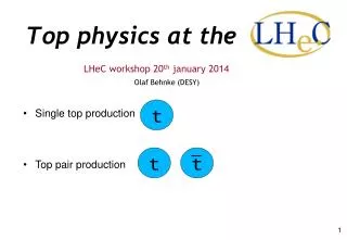 top physics at the