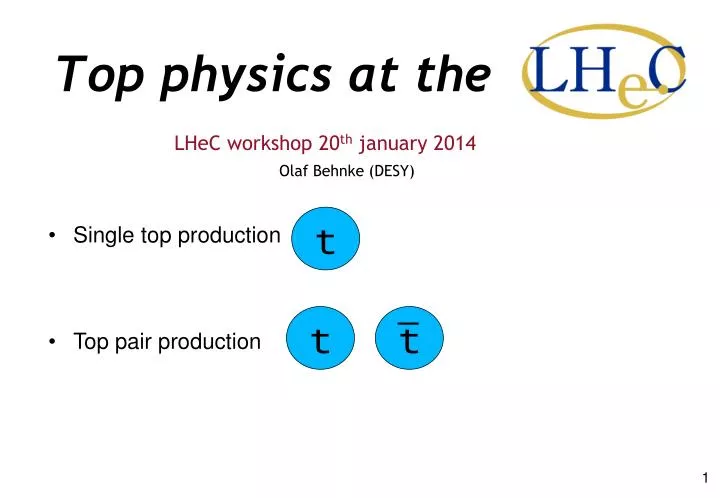 top physics at the