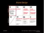 Brand Design - slide 1