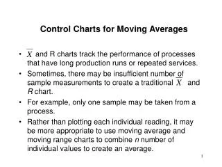 Control Charts for Moving Averages