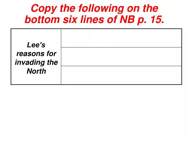 copy the following on the bottom six lines of nb p 15