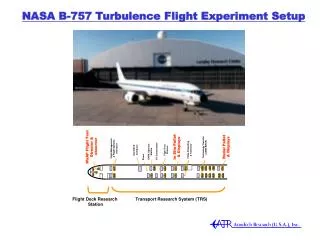 NASA B-757 Turbulence Flight Experiment Setup