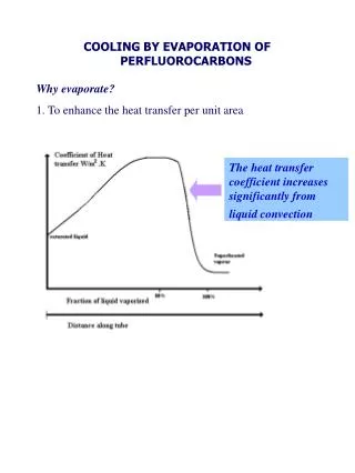 COOLING BY EVAPORATION OF PERFLUOROCARBONS