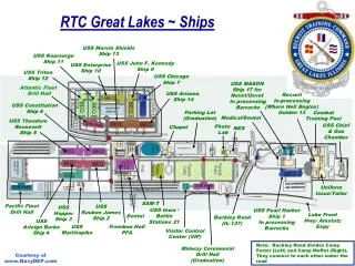 RTC Great Lakes ~ Ships